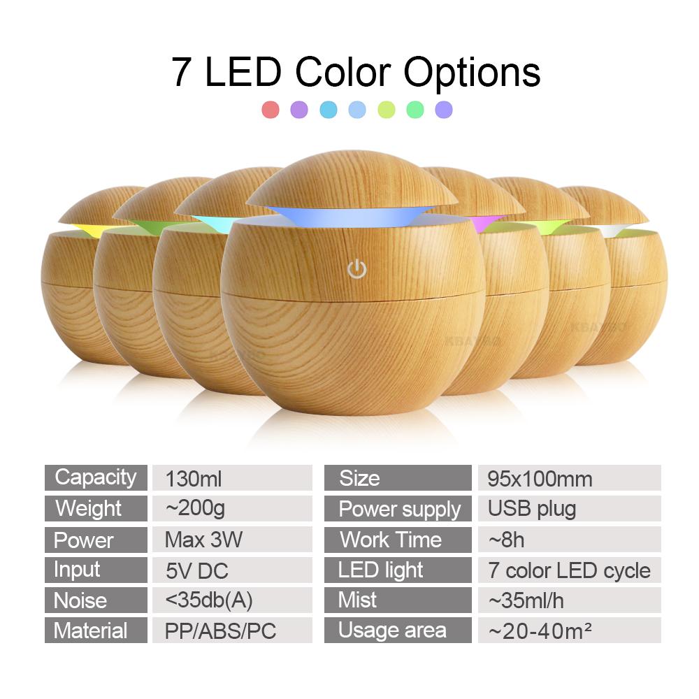 USB Essential Oil Diffuser, Ultrasonic Cool Mist Humidifier, Air Purifier, 7 Color Changing LED Night Light for Office Home