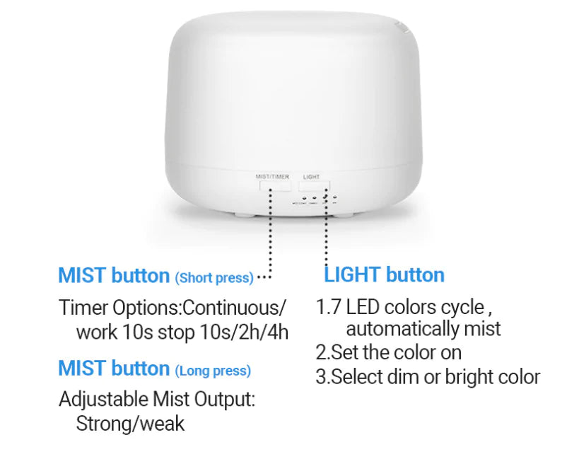 Humidificador Esencia de Luz